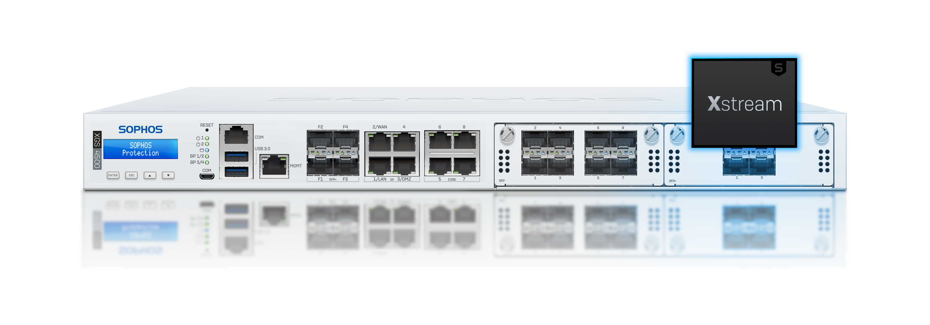 Nuovi SOPHOS FIREWALL XGS